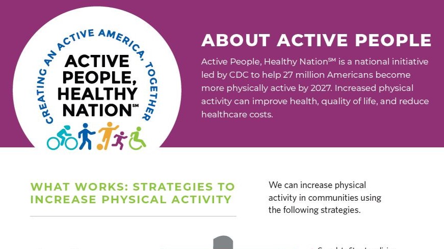 The Active People, Healthy Nation Fact Sheet