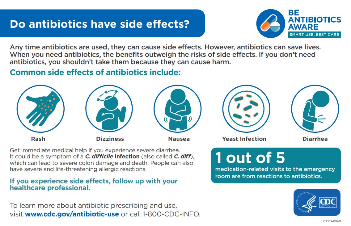Do antibiotics have side effects?