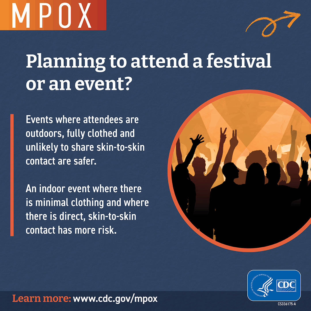 Planning on attending a festival or event If you are diagnosed with monkeypox social media button