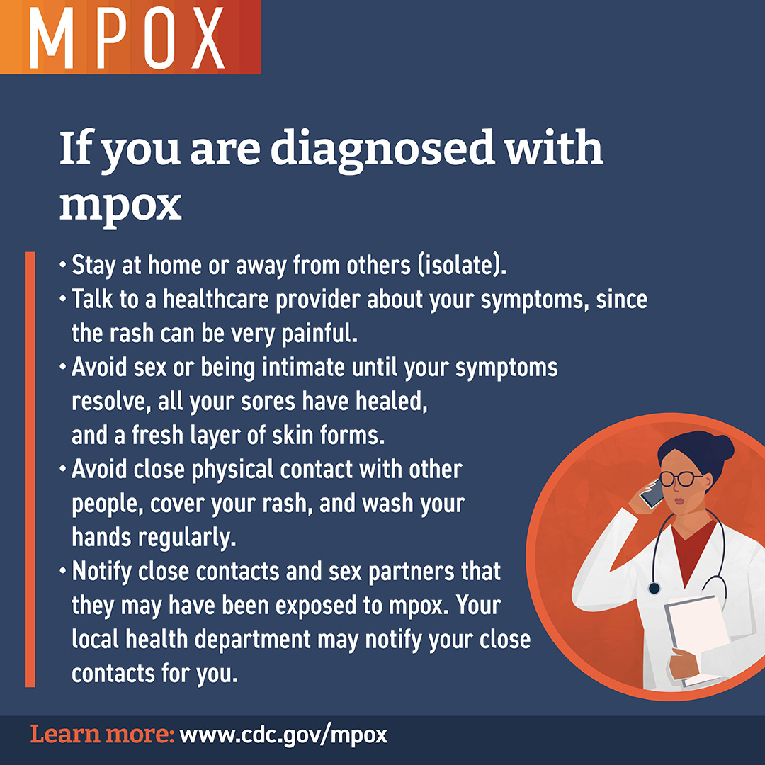 If you are diagnosed with monkeypox social media button
