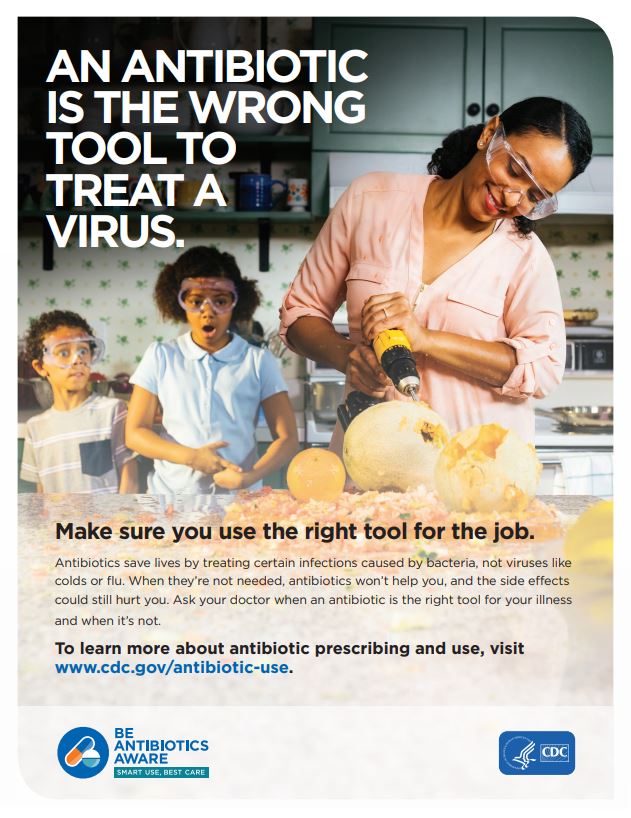 An Antibiotic is the Wrong Tool to Treat a Virus.