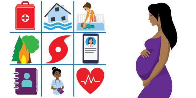 Emergypreparednessfeaturemedium.png Pregnant woman surrounded by symbols representing hurricanes, flooding, wildfires, first aid kit, contact book, doctor, baby sleeping in crib.